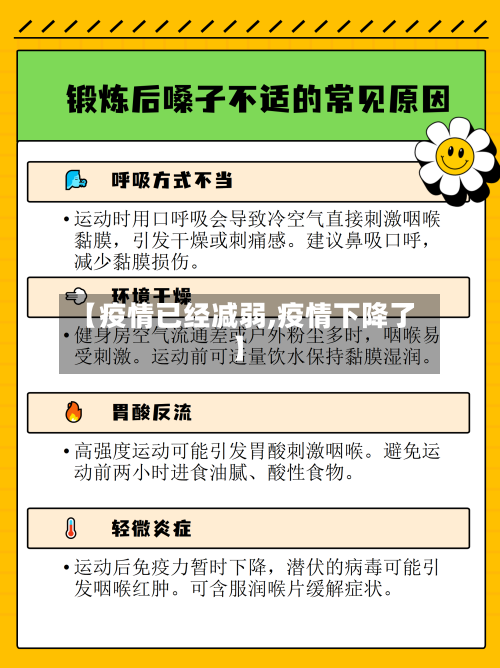 【疫情已经减弱,疫情下降了】-第2张图片