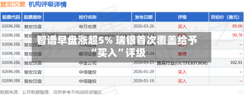 智谱早盘涨超5% 瑞银首次覆盖给予“买入”评级-第3张图片