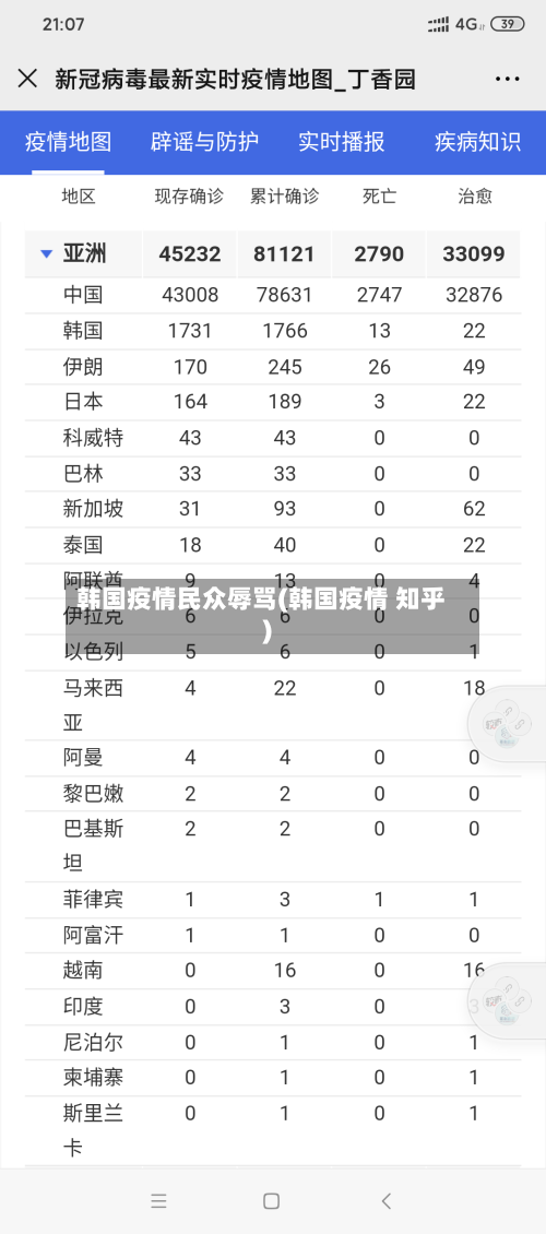 韩国疫情民众辱骂(韩国疫情 知乎)