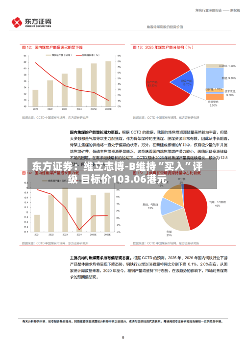 东方证券：维立志博-B维持“买入”评级 目标价103.06港元-第2张图片