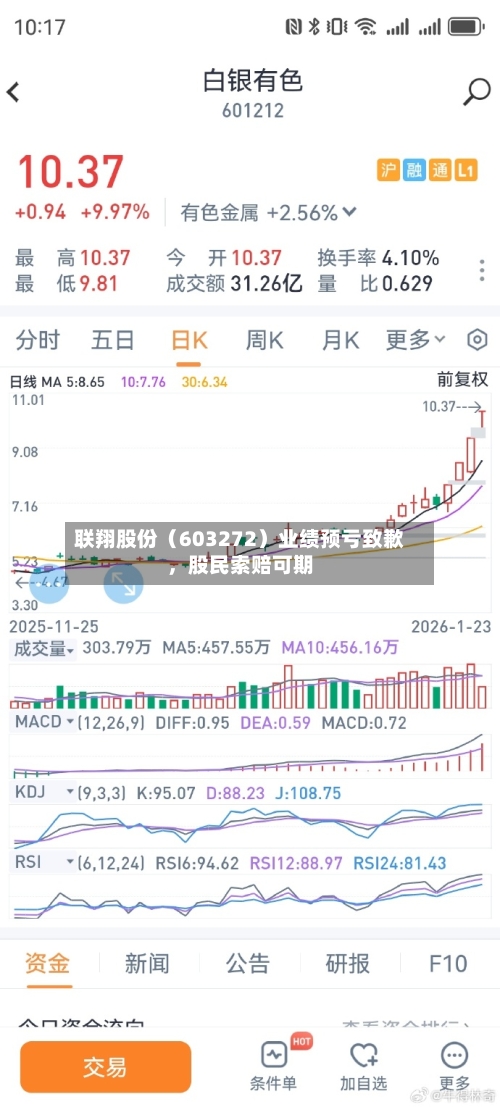 联翔股份（603272）业绩预亏致歉，股民索赔可期-第3张图片