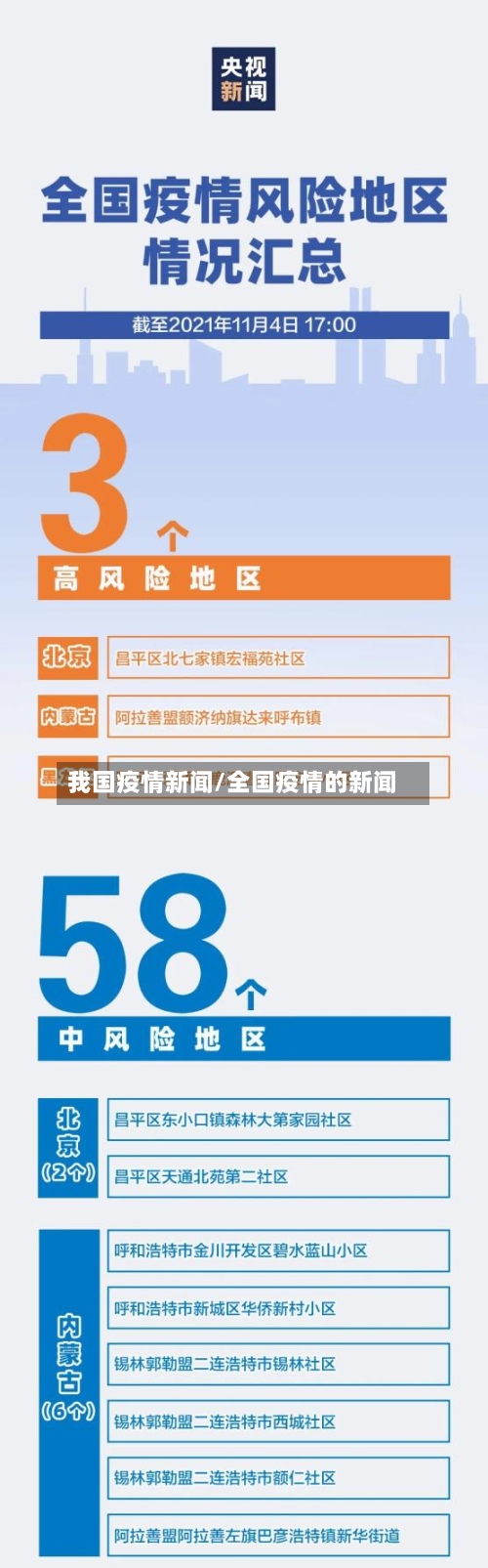 我国疫情新闻/全国疫情的新闻-第2张图片