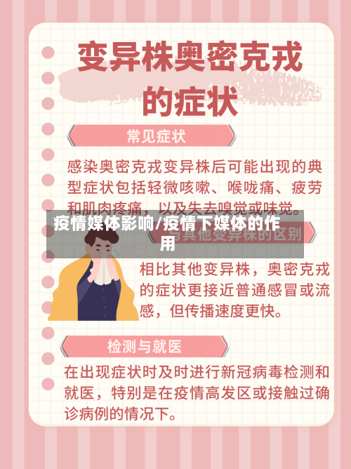 疫情媒体影响/疫情下媒体的作用