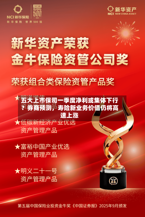 五大上市保司一季度净利或集体下行？券商预测，寿险新业务价值仍将高速上涨-第2张图片
