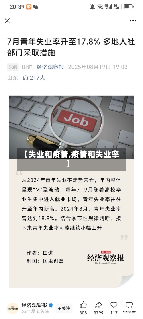 【失业和疫情,疫情和失业率】-第3张图片