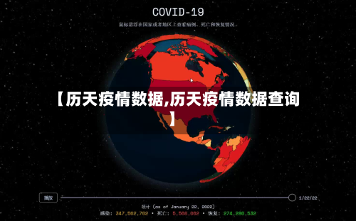 【历天疫情数据,历天疫情数据查询】