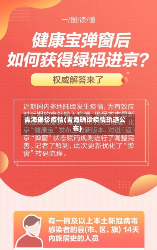 青海确诊疫情(青海确诊疫情轨迹公布)