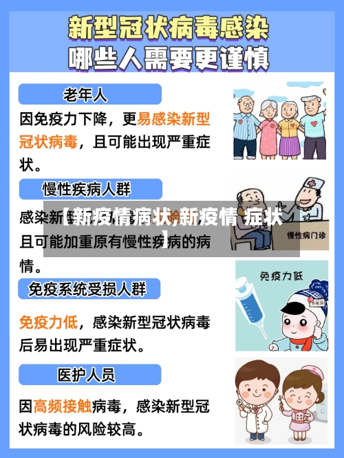 【新疫情病状,新疫情 症状】-第2张图片