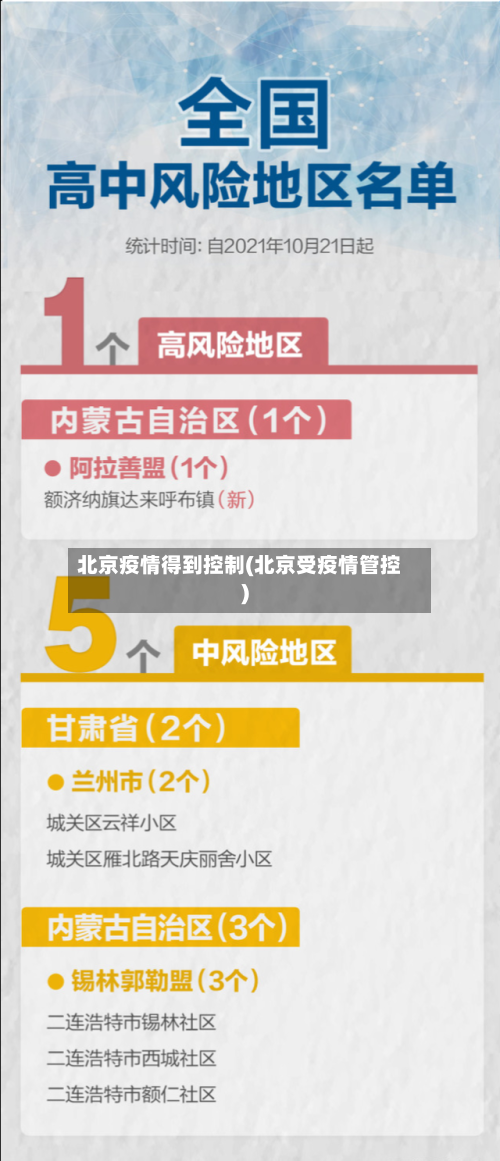 北京疫情得到控制(北京受疫情管控)-第2张图片