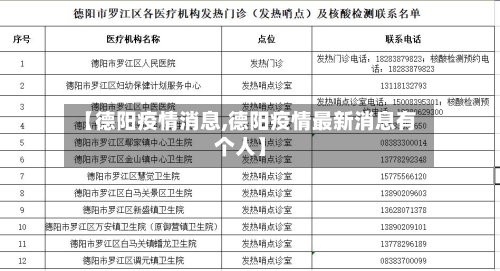 【德阳疫情消息,德阳疫情最新消息有个人】