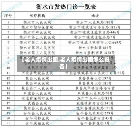 【老人疫情出国,老人疫情出国怎么报备】