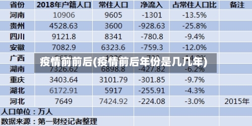 疫情前前后(疫情前后年份是几几年)-第2张图片