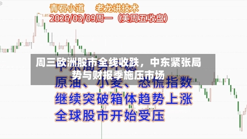 周三欧洲股市全线收跌，中东紧张局势与财报季施压市场-第2张图片