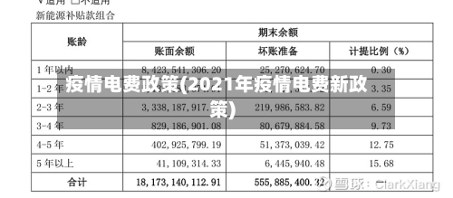疫情电费政策(2021年疫情电费新政策)-第3张图片