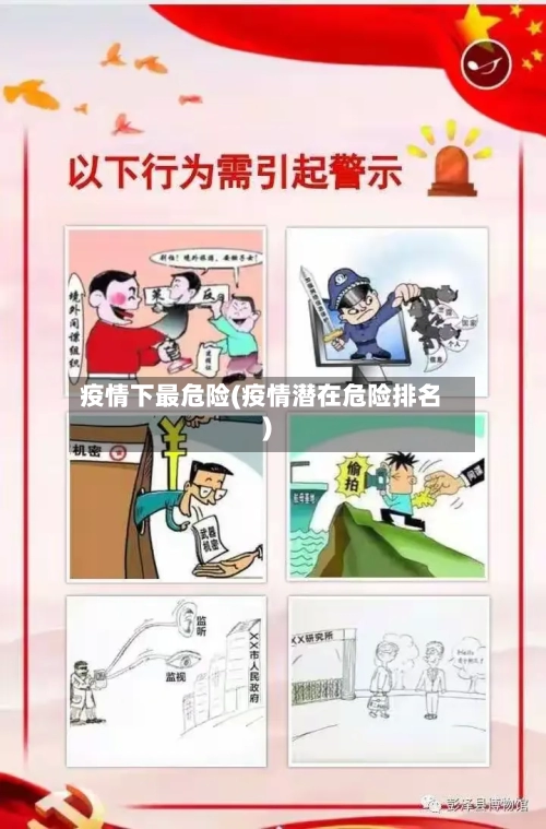 疫情下最危险(疫情潜在危险排名)-第2张图片