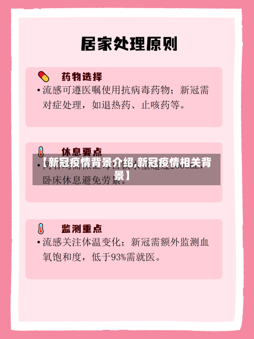 【新冠疫情背景介绍,新冠疫情相关背景】