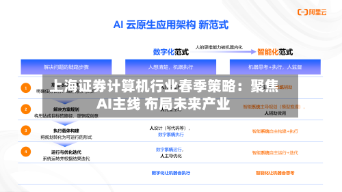 上海证券计算机行业春季策略：聚焦AI主线 布局未来产业-第3张图片
