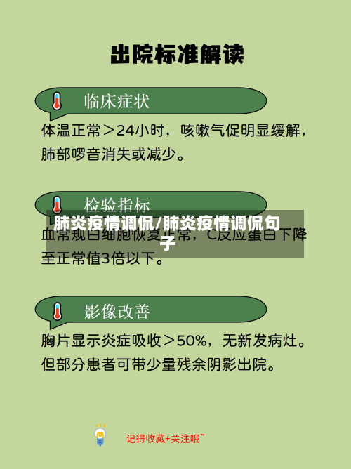 肺炎疫情调侃/肺炎疫情调侃句子-第3张图片