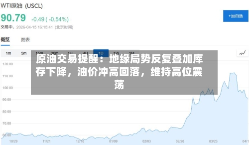 原油交易提醒：地缘局势反复叠加库存下降，油价冲高回落，维持高位震荡-第2张图片