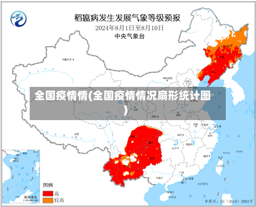 全国疫情情(全国疫情情况扇形统计图)