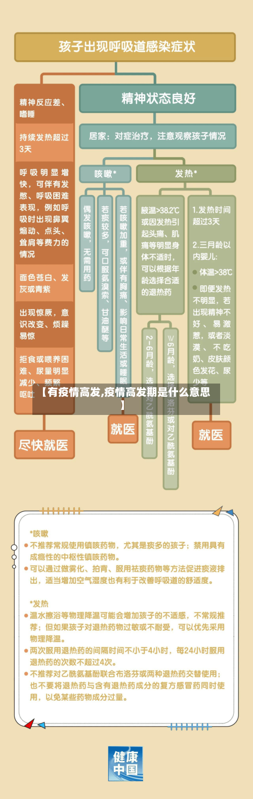 【有疫情高发,疫情高发期是什么意思】
