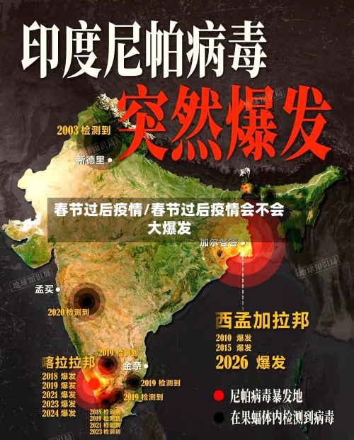 春节过后疫情/春节过后疫情会不会大爆发-第3张图片