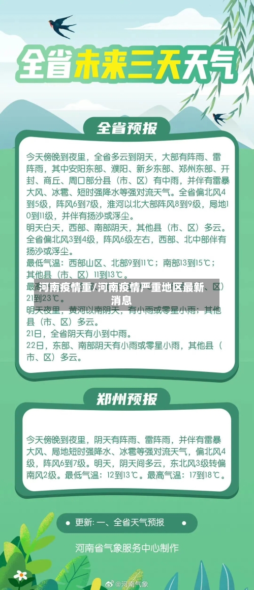 河南疫情重/河南疫情严重地区最新消息