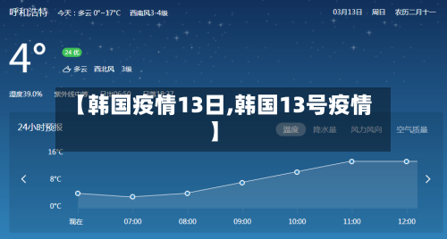 【韩国疫情13日,韩国13号疫情】