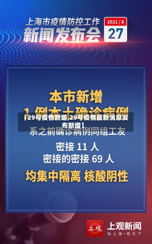 【29号疫情新增,29号疫情最新消息发布新增】-第2张图片