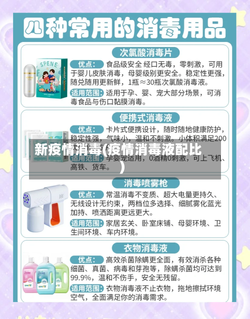新疫情消毒(疫情消毒液配比)-第2张图片