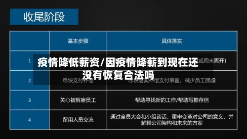 疫情降低薪资/因疫情降薪到现在还没有恢复合法吗-第2张图片