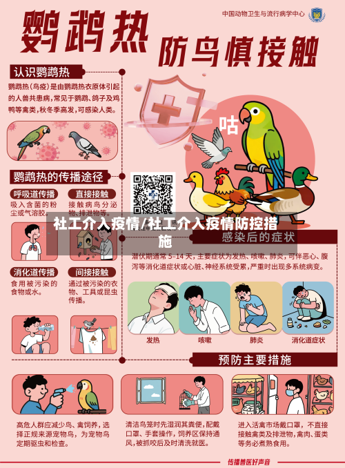 社工介入疫情/社工介入疫情防控措施-第2张图片