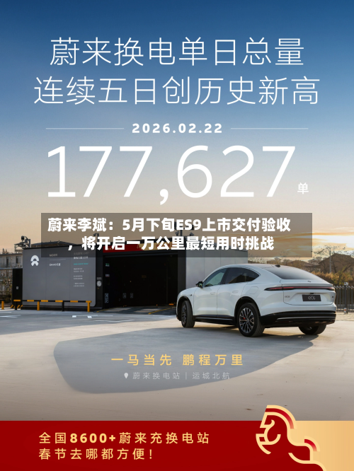 蔚来李斌：5月下旬ES9上市交付验收，将开启一万公里最短用时挑战