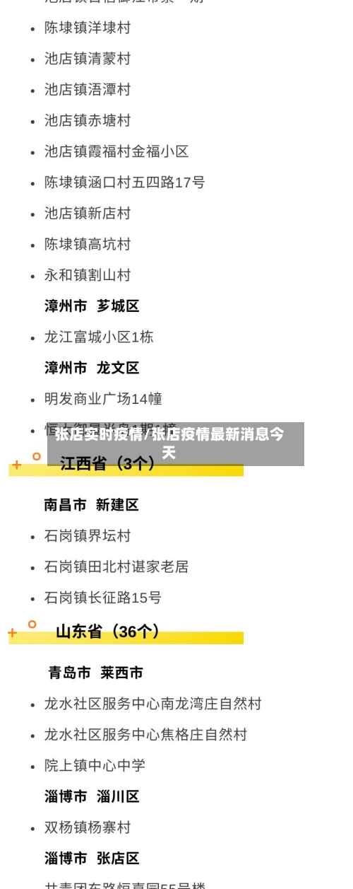 张店实时疫情/张店疫情最新消息今天