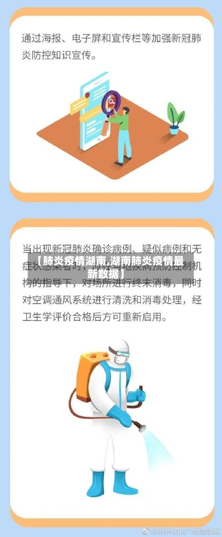 【肺炎疫情湖南,湖南肺炎疫情最新数据】-第2张图片