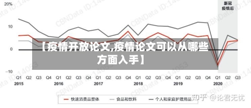 【疫情开放论文,疫情论文可以从哪些方面入手】-第2张图片