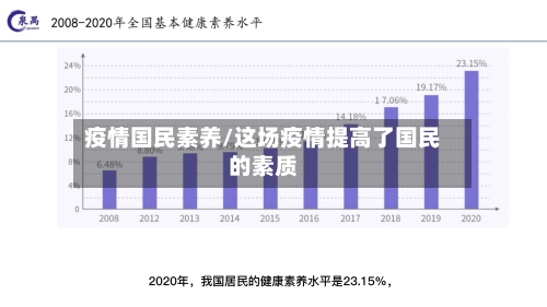 疫情国民素养/这场疫情提高了国民的素质-第3张图片