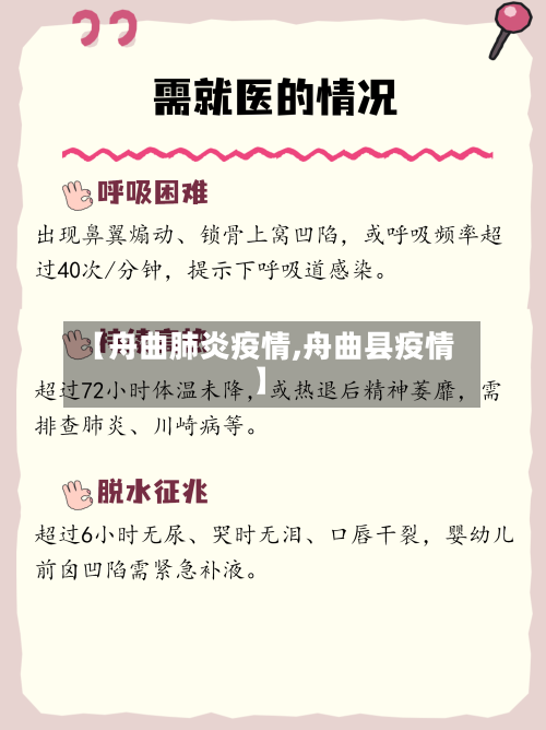 【舟曲肺炎疫情,舟曲县疫情】