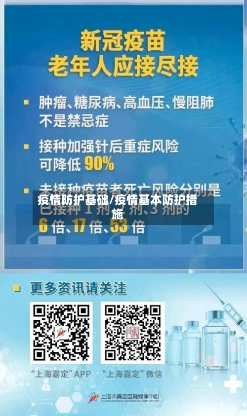 疫情防护基础/疫情基本防护措施