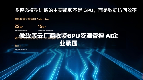 微软等云厂商收紧GPU资源管控 AI企业承压-第3张图片