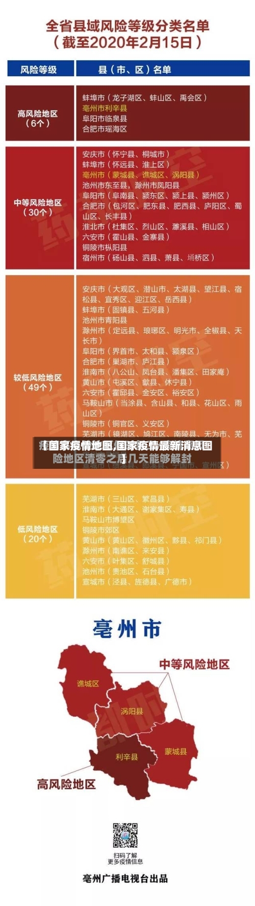 【国家疫情地图,国家疫情最新消息图】