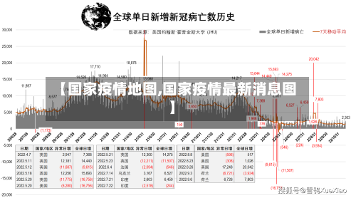 【国家疫情地图,国家疫情最新消息图】-第2张图片