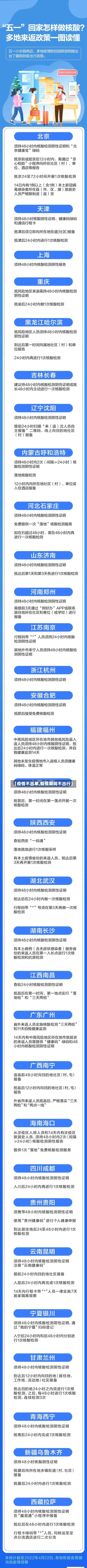 【疫情不出单,疫情期间不出行】