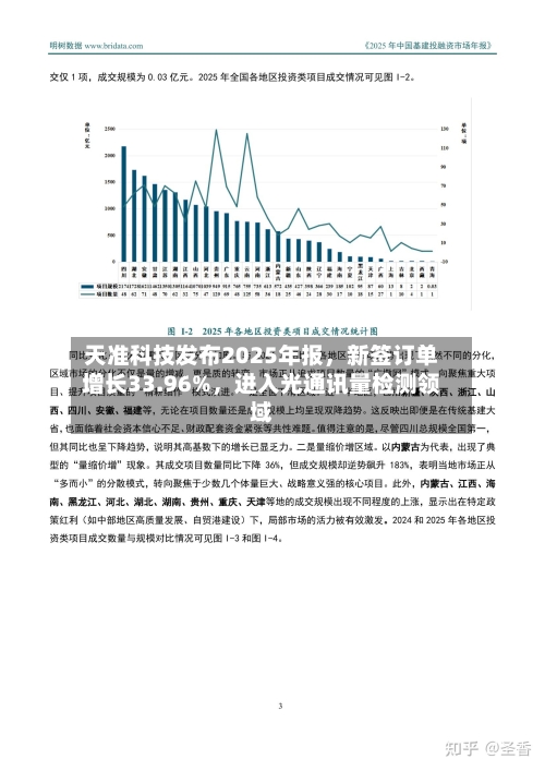 天准科技发布2025年报，新签订单增长33.96%，进入光通讯量检测领域-第3张图片