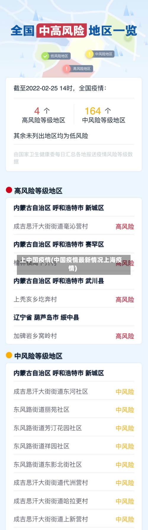 上中国疫情(中国疫情最新情况上海疫情)