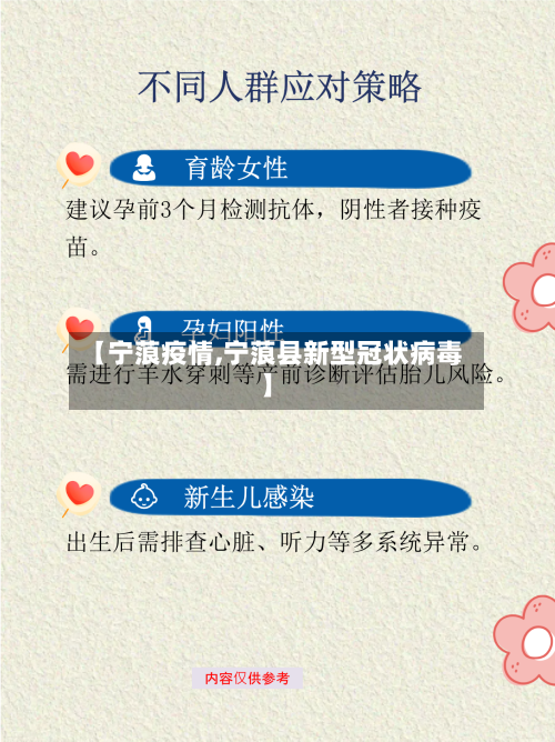 【宁蒗疫情,宁蒗县新型冠状病毒】-第2张图片