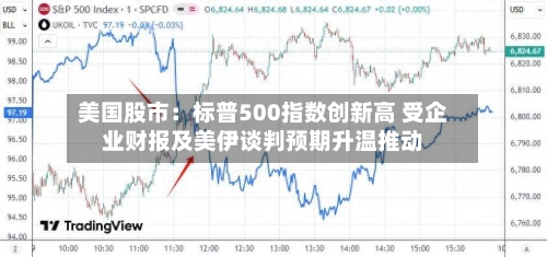 美国股市：标普500指数创新高 受企业财报及美伊谈判预期升温推动