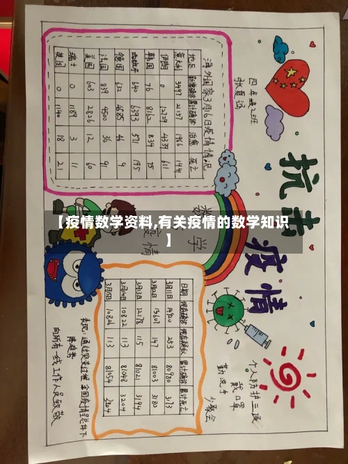 【疫情数学资料,有关疫情的数学知识】-第2张图片