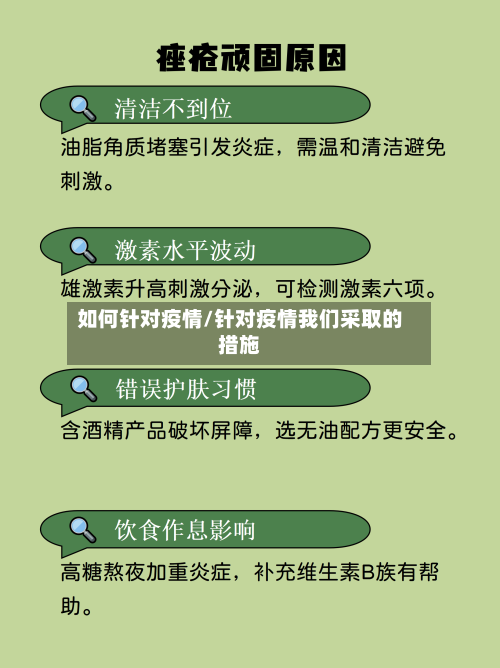如何针对疫情/针对疫情我们采取的措施