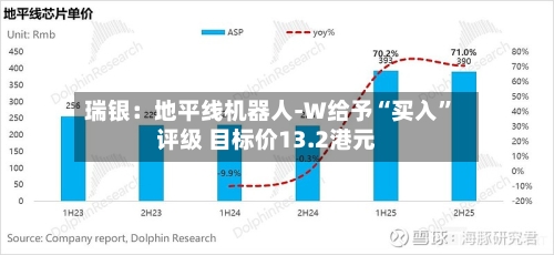 瑞银：地平线机器人-W给予“买入”评级 目标价13.2港元
